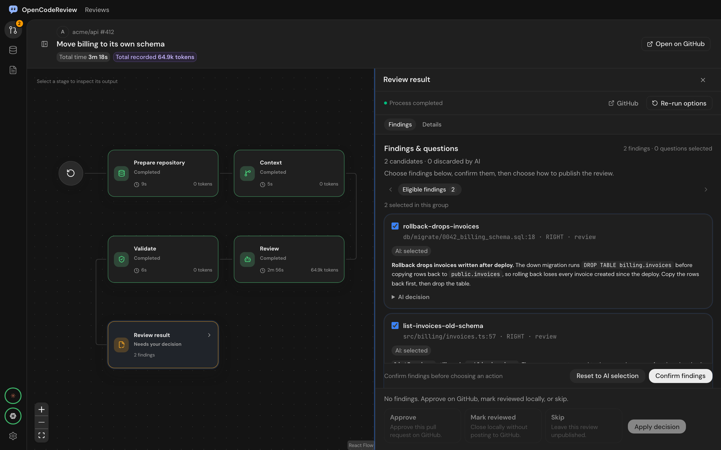 The OpenCodeReview Reviews page: pull requests grouped by status, and a finished review with two findings